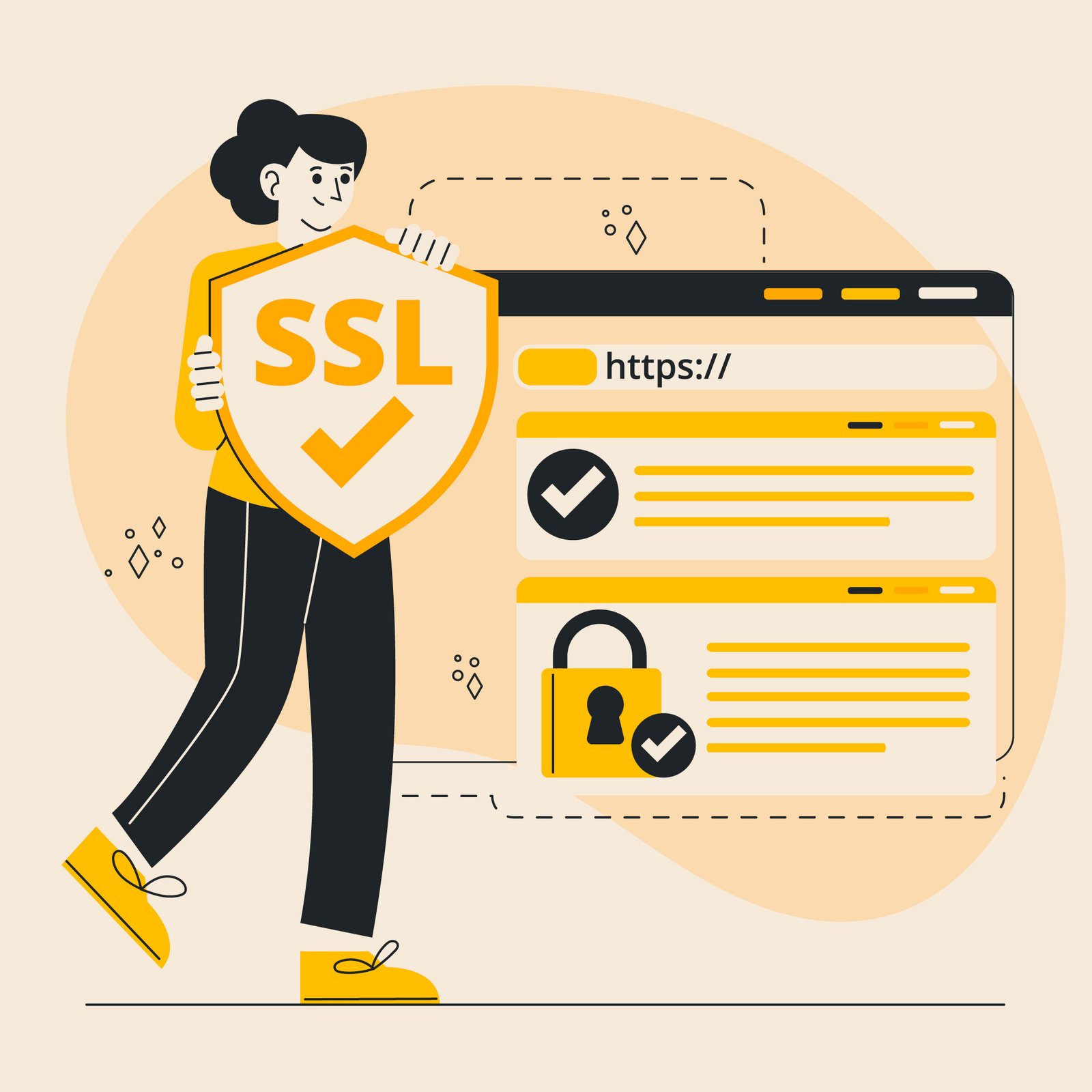 SSL Certificate Enabled